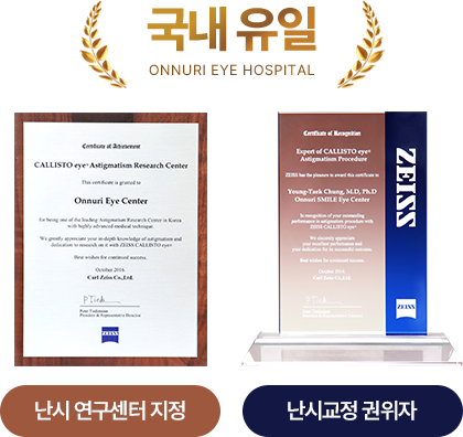 국내유일 난시 연구센터 지정, 난시교정 권위자